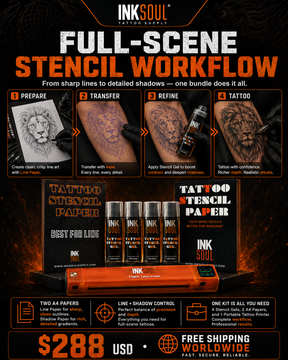 INKSOUL Transfer Workflow