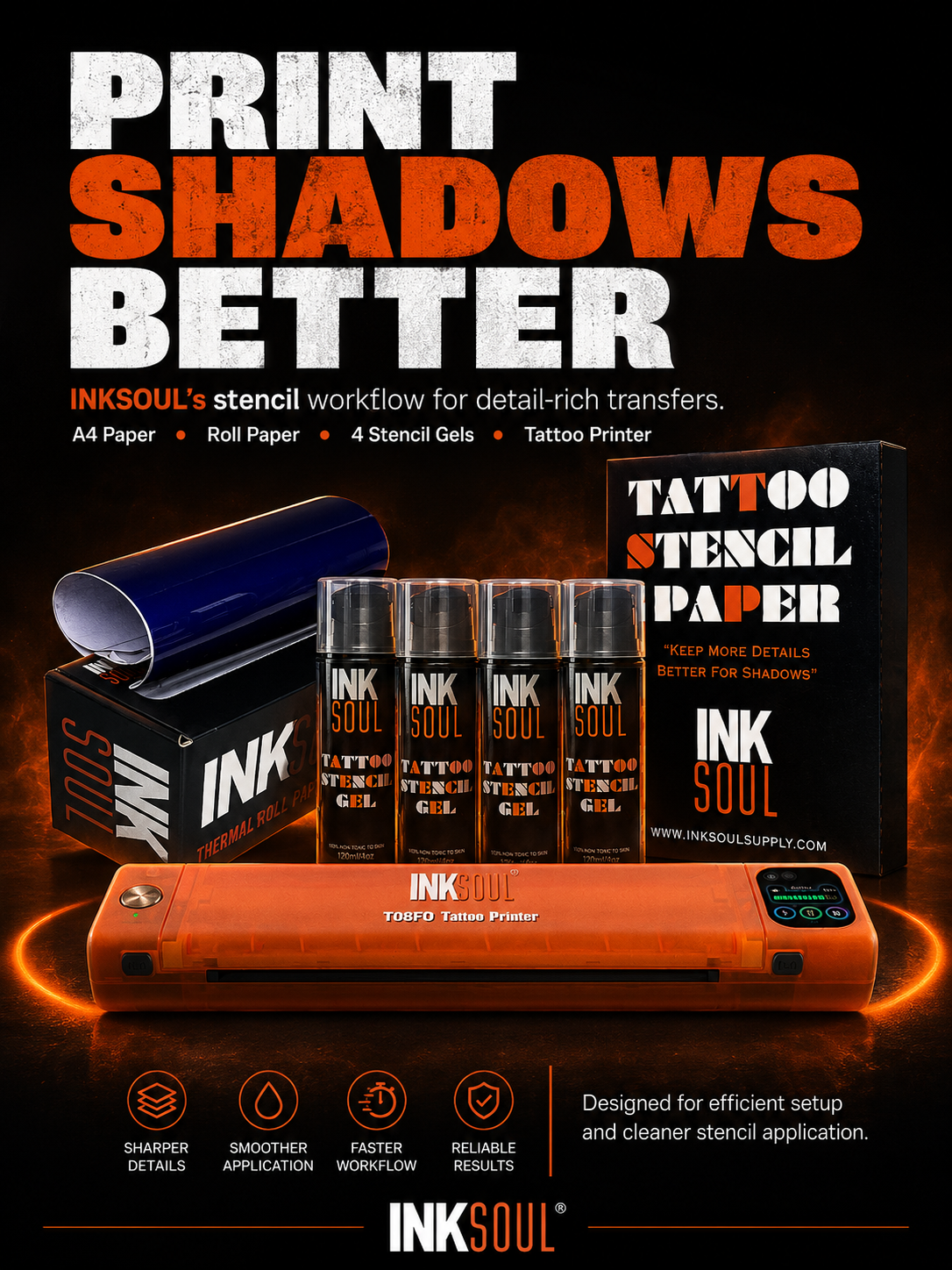 INKSOUL Transfer Workflow