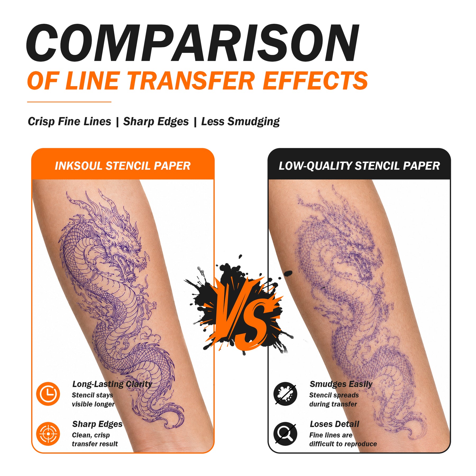 INKSOUL® TATTOO TRANSFER STENCIL PAPER LP100 A4 100sheets（BEST FOR Line）