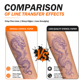 INKSOUL® TATTOO TRANSFER STENCIL PAPER LP100 A4 100sheets（BEST FOR Line）