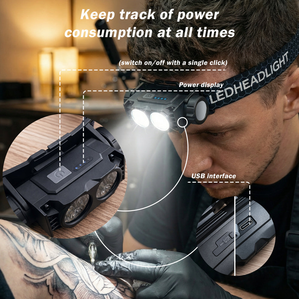 INKSOUL® Tattoo Headlamp with Polarized Glasses Anti-Reflective LED Light for Tattoo, Embroidery & Cosmetic Work