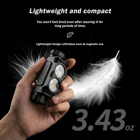 INKSOUL® Tattoo Headlamp with Polarized Glasses Anti-Reflective LED Light for Tattoo, Embroidery & Cosmetic Work