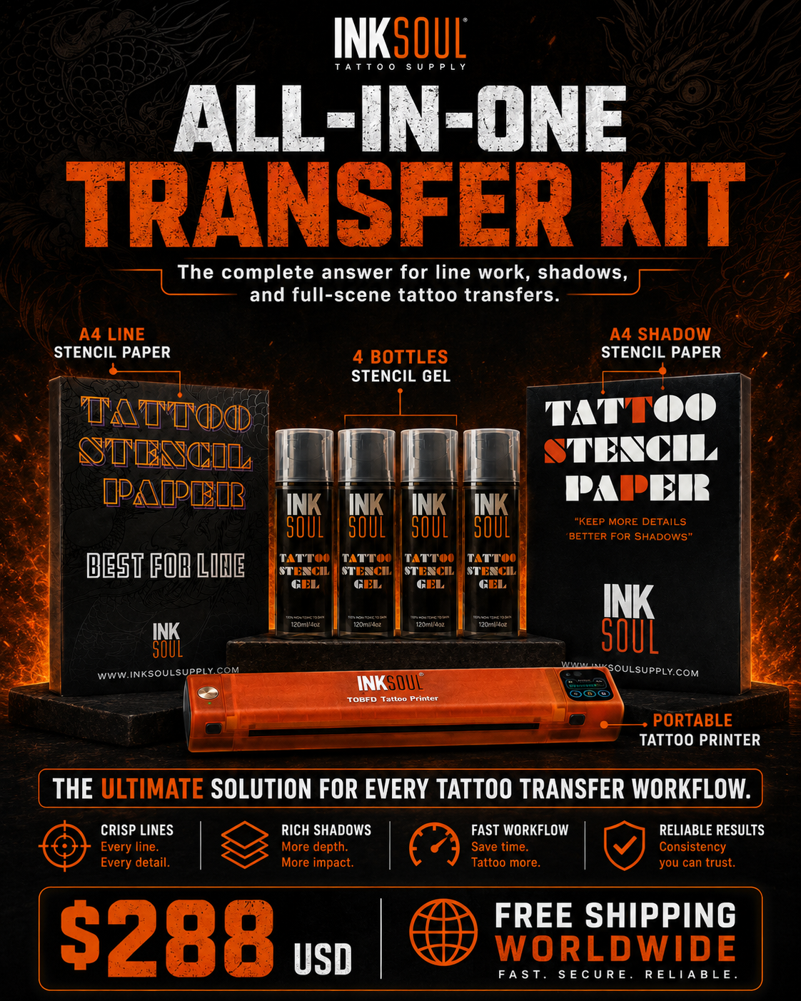 INKSOUL Transfer Workflow