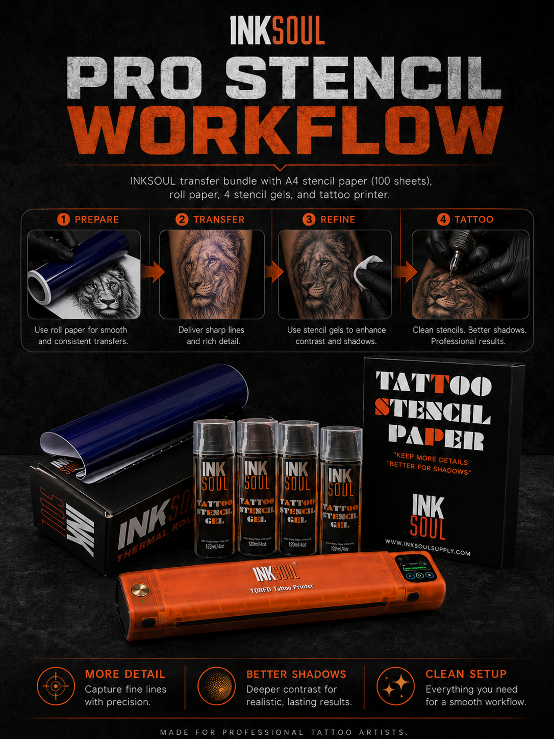 INKSOUL Transfer Workflow