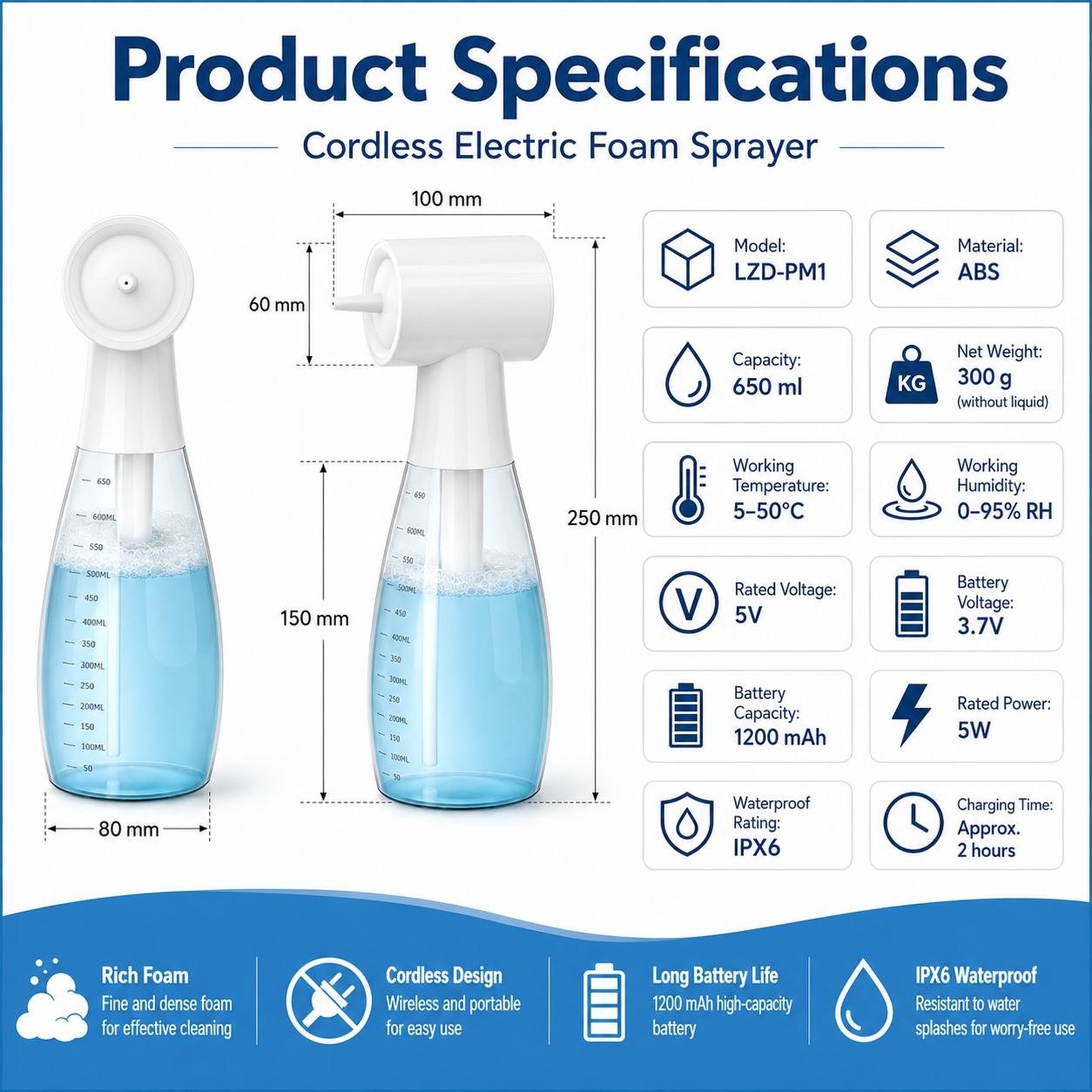 INKSOUL Smart Electric Tattoo Blue Soap Foam Sprayer – LZD-Q5 650ml