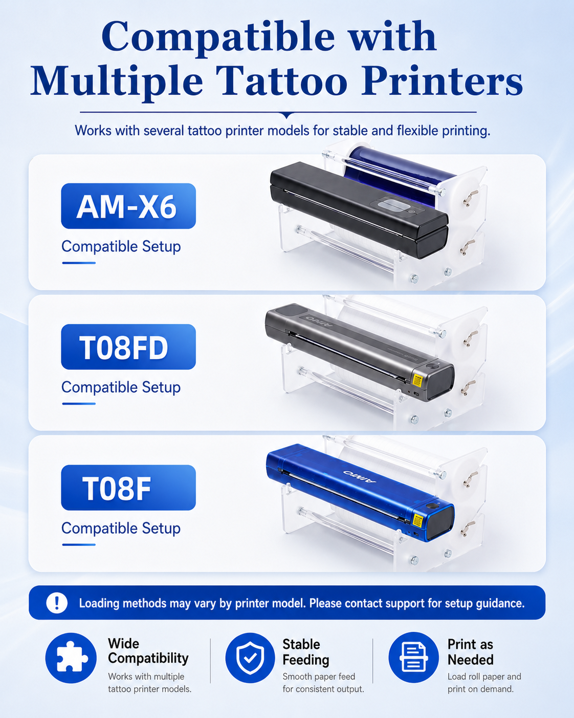 AIMO Rollpapier | Tattoo -Schablonenpapier 210 cm x 30 m mit Klammer trennen