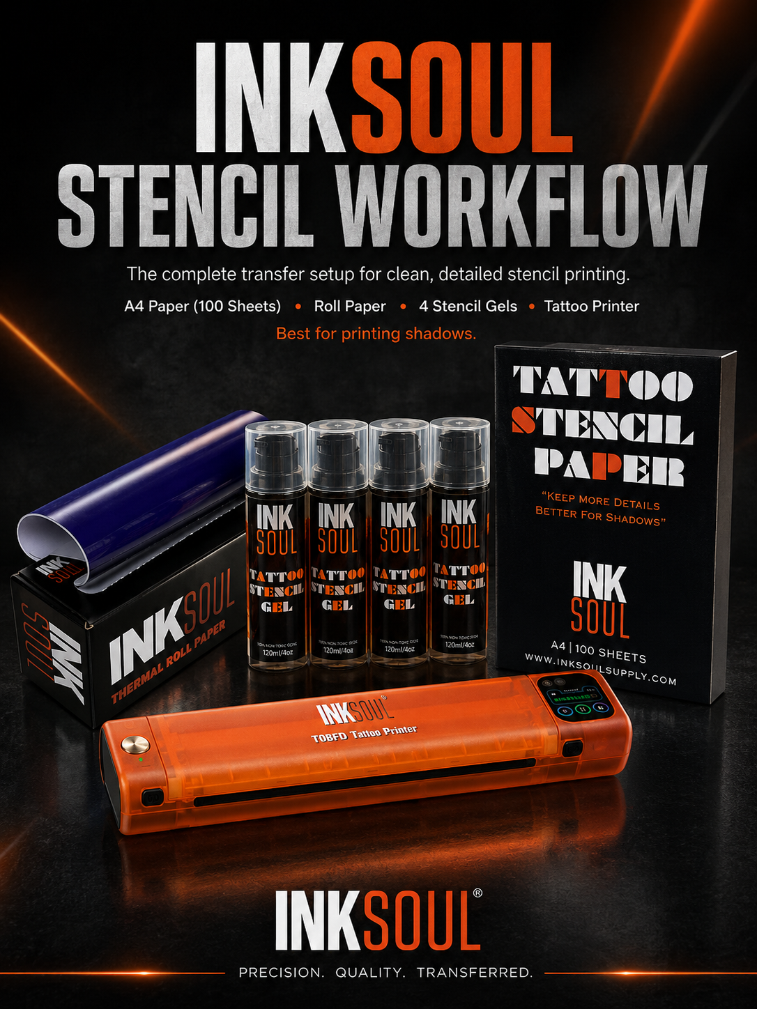 INKSOUL Transfer Workflow