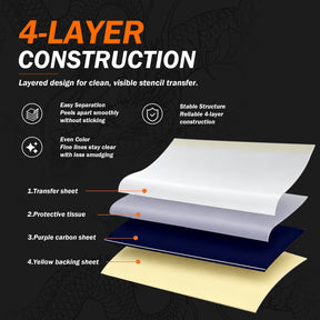 INKSOUL® TATTOO TRANSFER STENCIL PAPER LP100 A4 100sheets（BEST FOR Line）