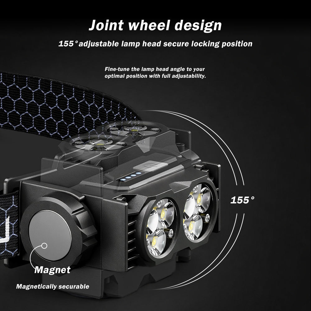 INKSOUL® Tattoo Headlamp with Polarized Glasses Anti-Reflective LED Light for Tattoo Embroidery & Cosmetic Work