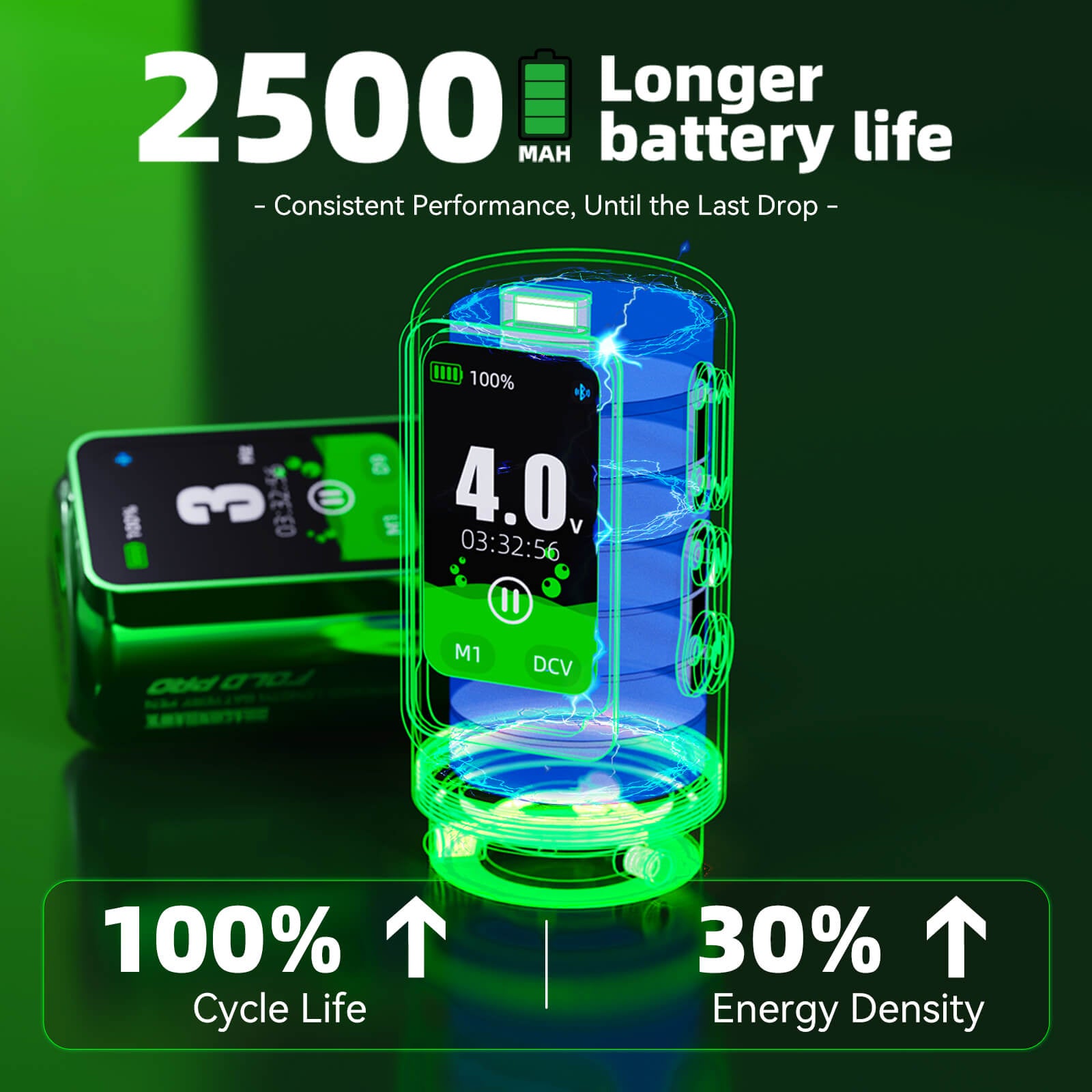 Tattoo Kit | Dragonhawk Fold Pro Year of Horse Edition Tattoo Machine Pen Wireless Professional Bundle