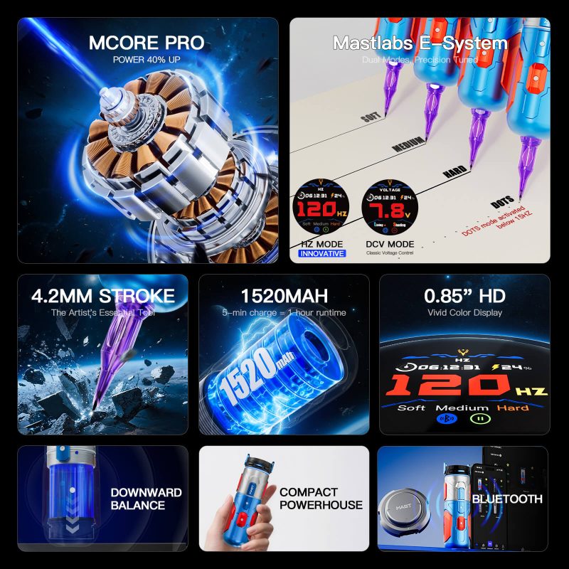 Dragonhawk Wireless Tattoo Pen Machine 4.2MM Strokes Length | Mast Racer Pro Armor Edition (2 Batteries ver.)