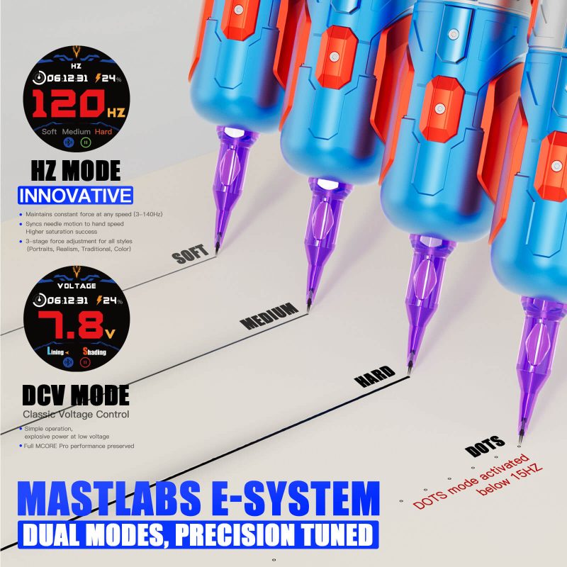 Dragonhawk Wireless Tattoo Pen Machine 4.2MM Strokes Length | Mast Racer Pro Armor Edition (2 Batteries ver.)