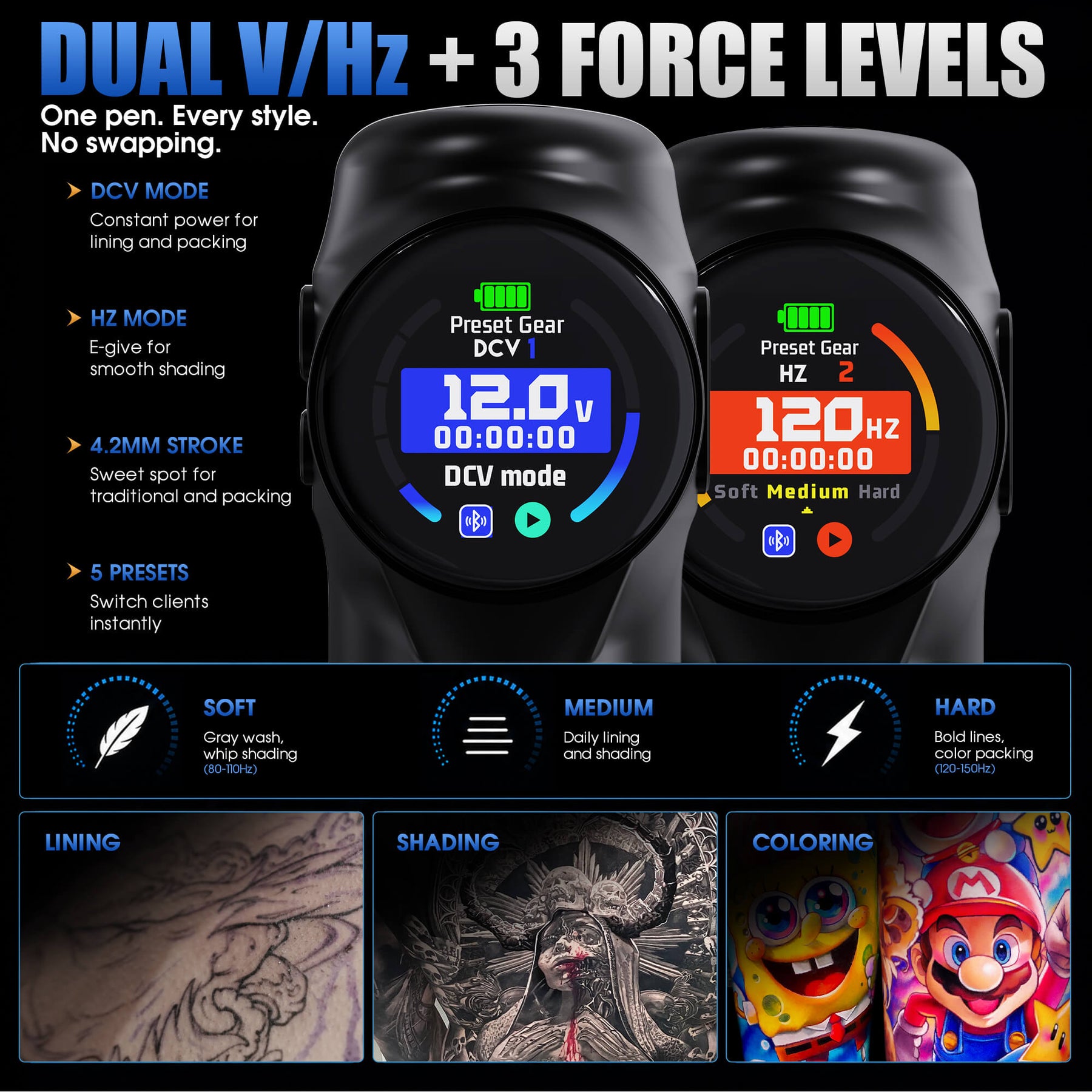 Dragonhawk Wireless Tattoo Pen Machine With 4.2MM Strokes | Mast Archer 3 Ultra