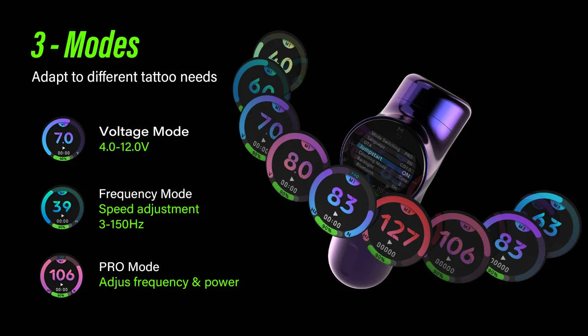 CO-Y (OS)Pro Tattoo Machine|Responsive rebound,sharper penetration